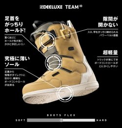 画像6: DEELUXE ディーラックス 24-25　スノーボード ブーツ　TEAM ID　ESSENTIAL BLACK 　チームアイディー　2024-2025　メンズ　日本正規品