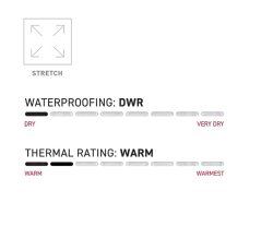 画像2: 686 シックスエイトシックス　OUTLAW PIPE GLOVE　BLACK　スノーボード グローブ メンズ　日本正規品