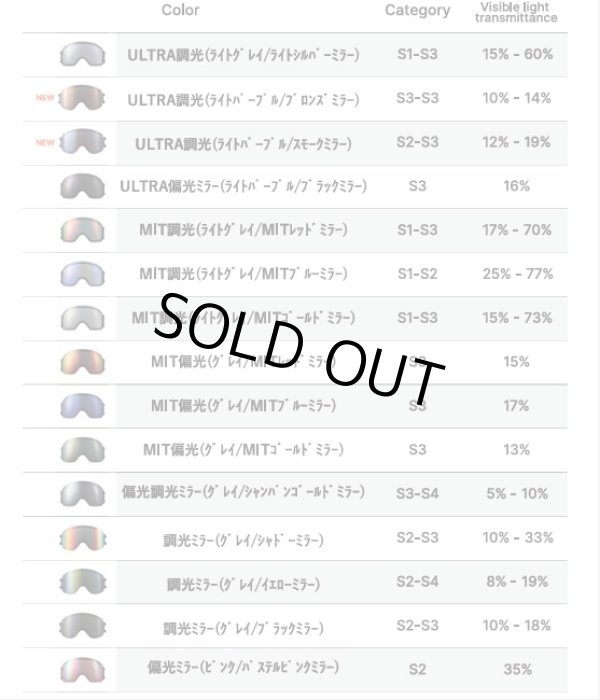 画像5: 予約商品 限定モデル　DICE ダイス　25-26 スノーボード ゴーグル GOODMAN グッドマン GM54275 WHITEOUT　調光×ULTRAライトパープル/スモークミラー 日本正規品